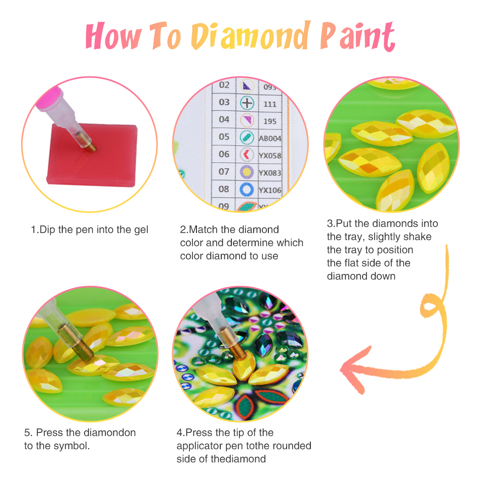 GATYZTORY Pintura Diamante 5D  - Art Craft Ideas For Adults avaliação e preço