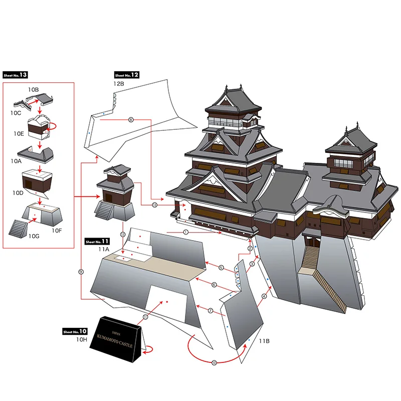 Japão kumamoto castelo mini mo - Art Craft Japan avaliação e preço