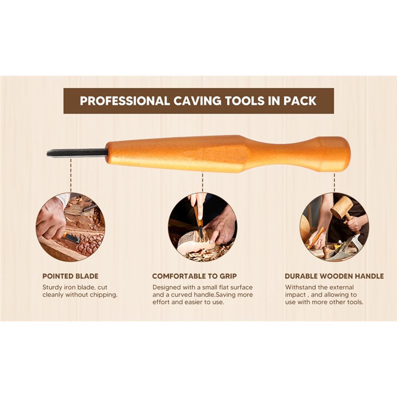 Conjunto de Ferramentas de Esc - Linocut Carving Tool avaliação e preço